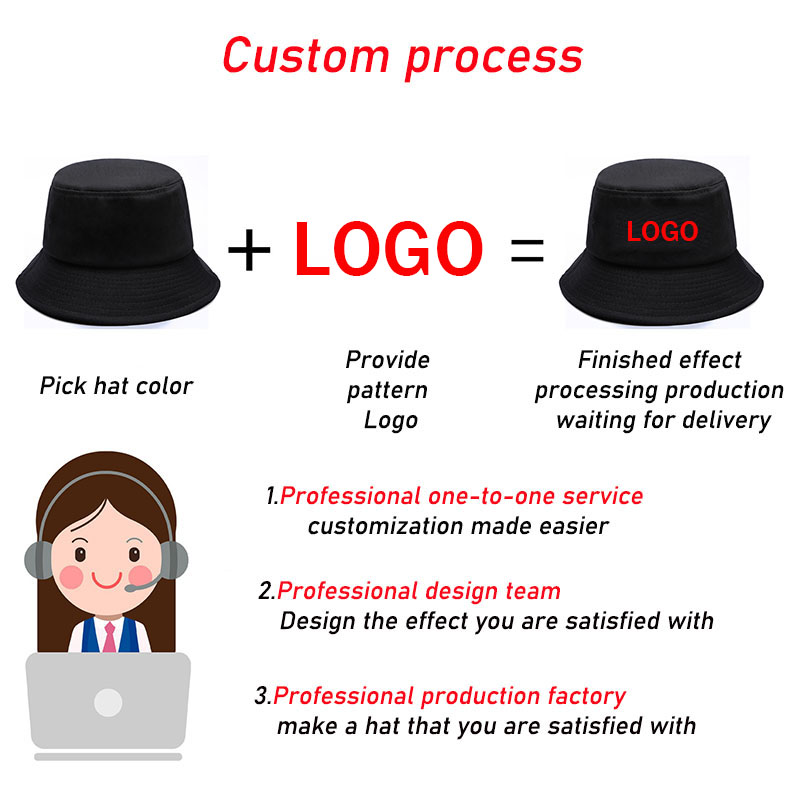 Niestandardowe hafty DIY z nad – Bucket Hat Embroidered recenzja i cena